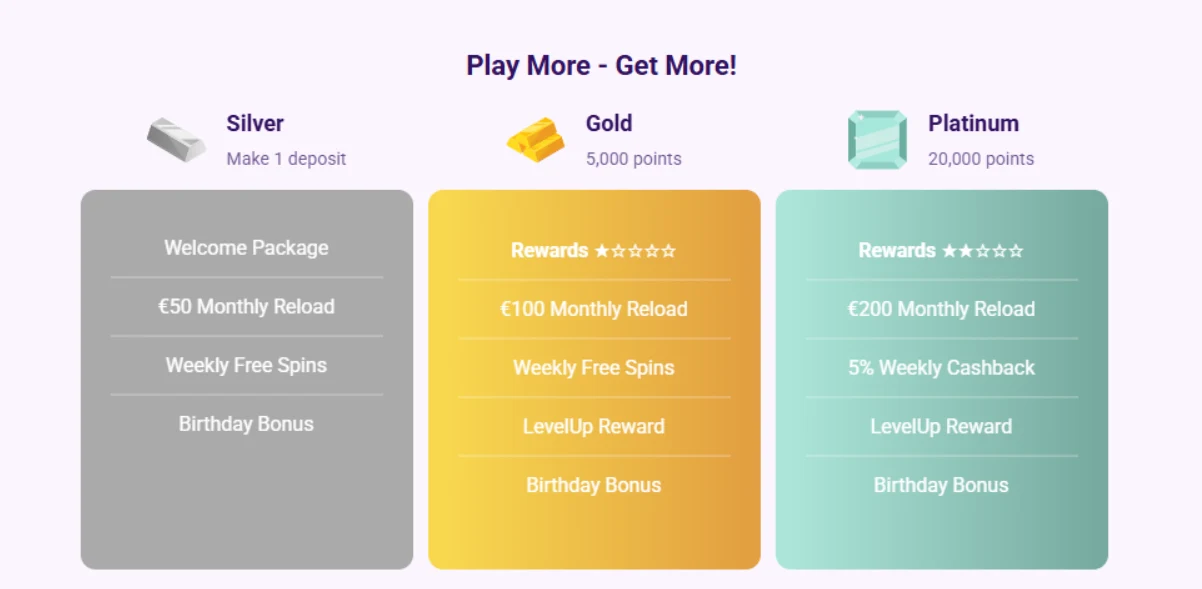 Slotbox Casino Screen